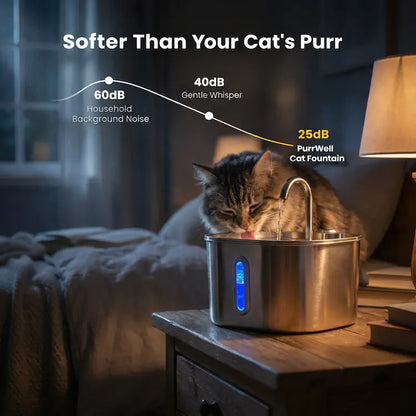 The PurrWell™ - Cat Hydration System